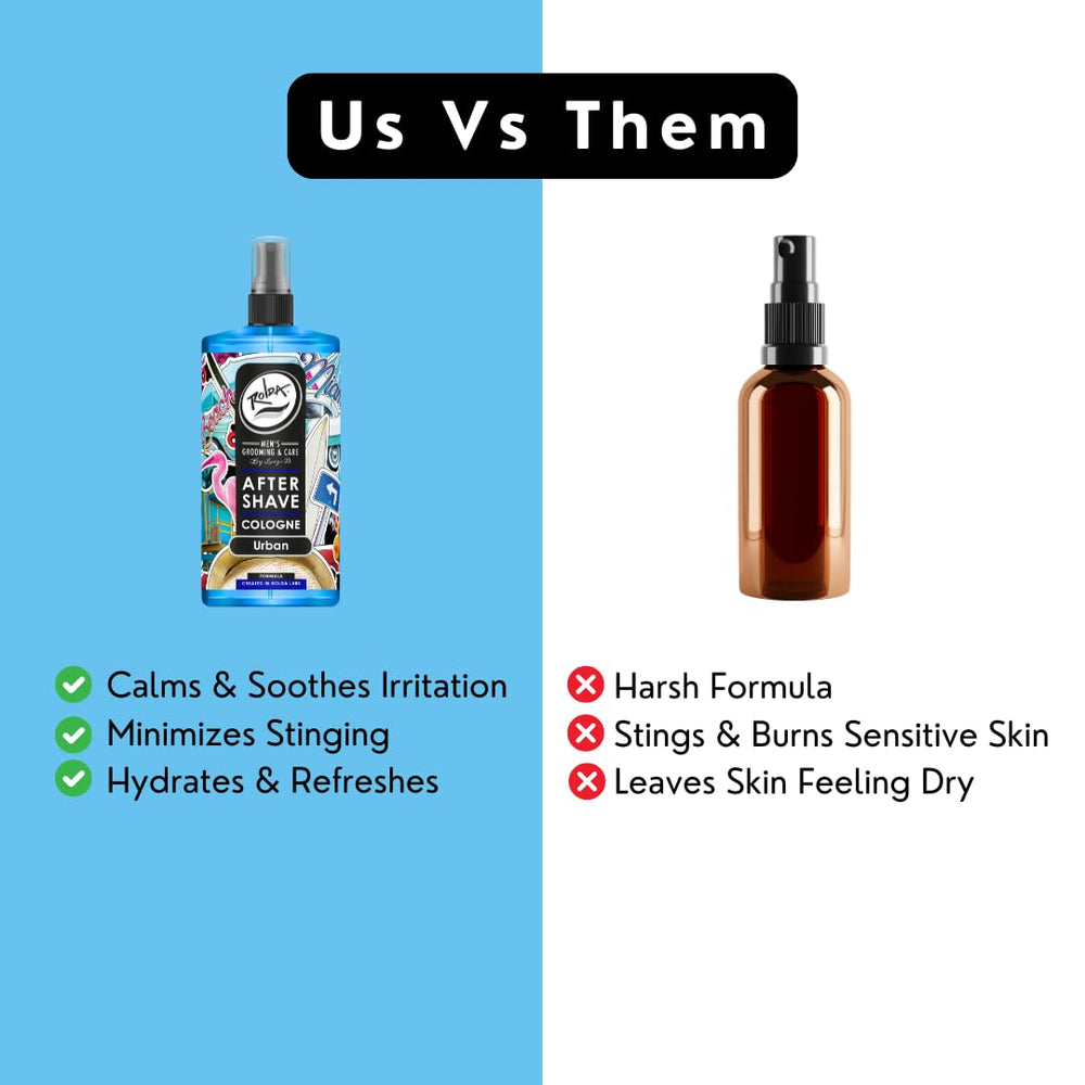 Rolda Urban After Shave Tonic paraben-free label, gentle daily grooming.