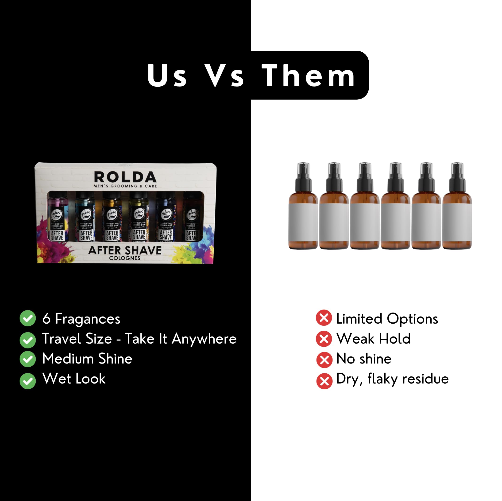 Rolda aftershave applied as part of skin care after shaving.