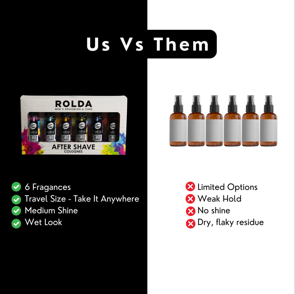 Rolda aftershave applied as part of skin care after shaving.