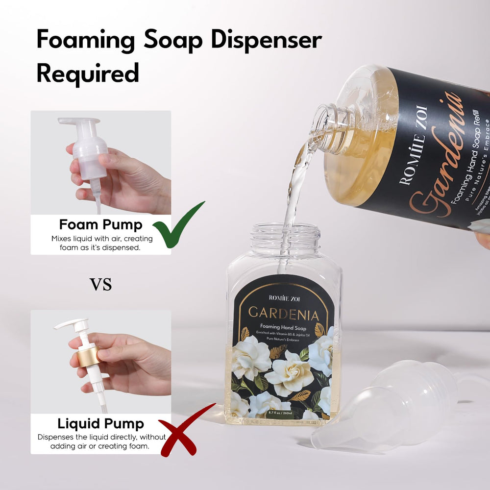 ROMIIE ZOI eco-friendly refills reducing daily waste