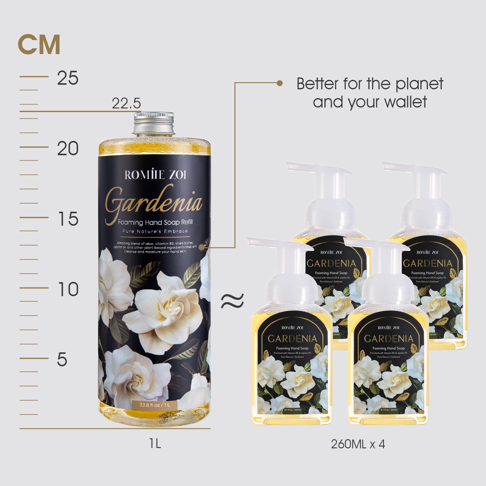 ROMIIE ZOI three-pack gardenia foaming soap bottles ready for refills