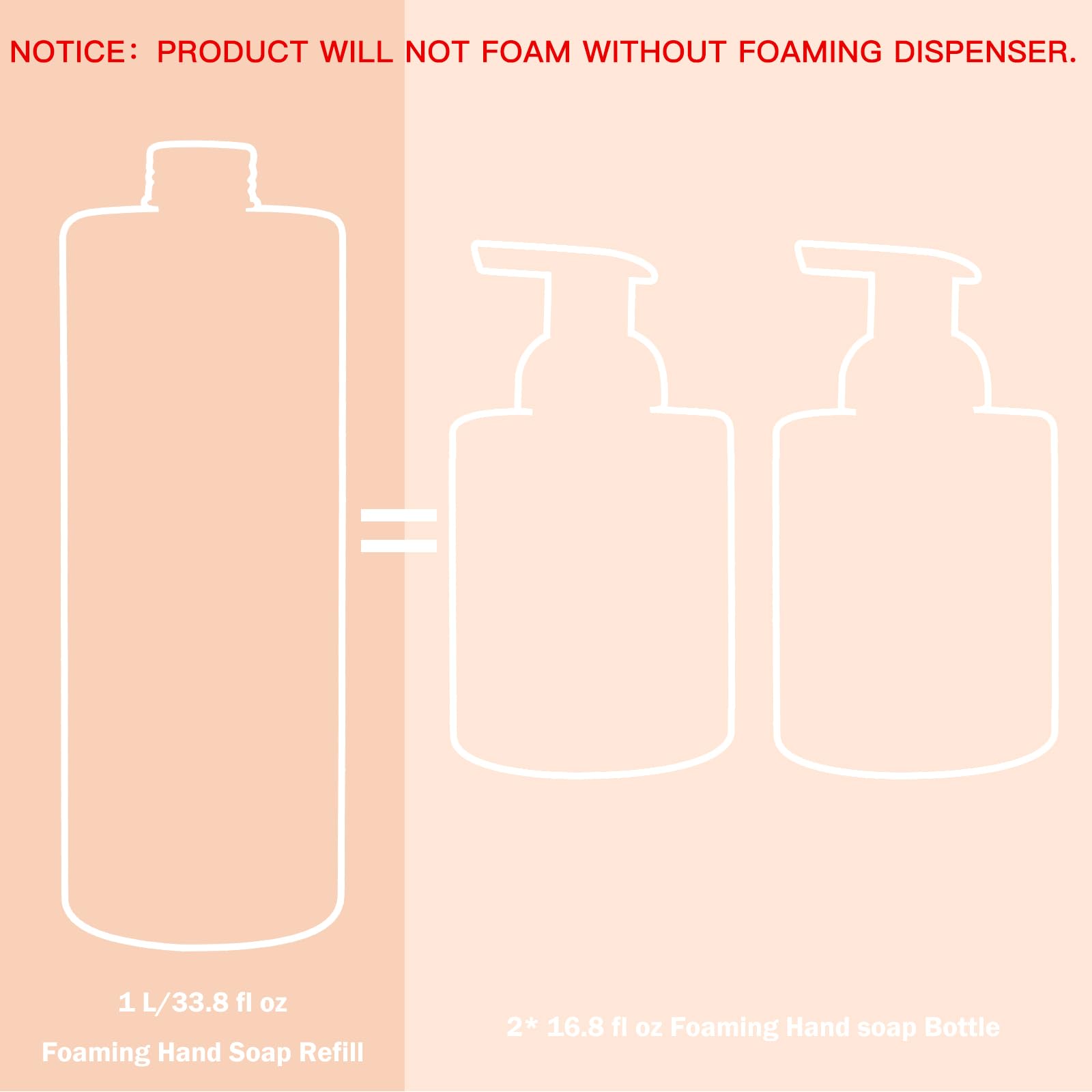 ROMIIE ZOI rose scent ambiance in everyday handwashing routine