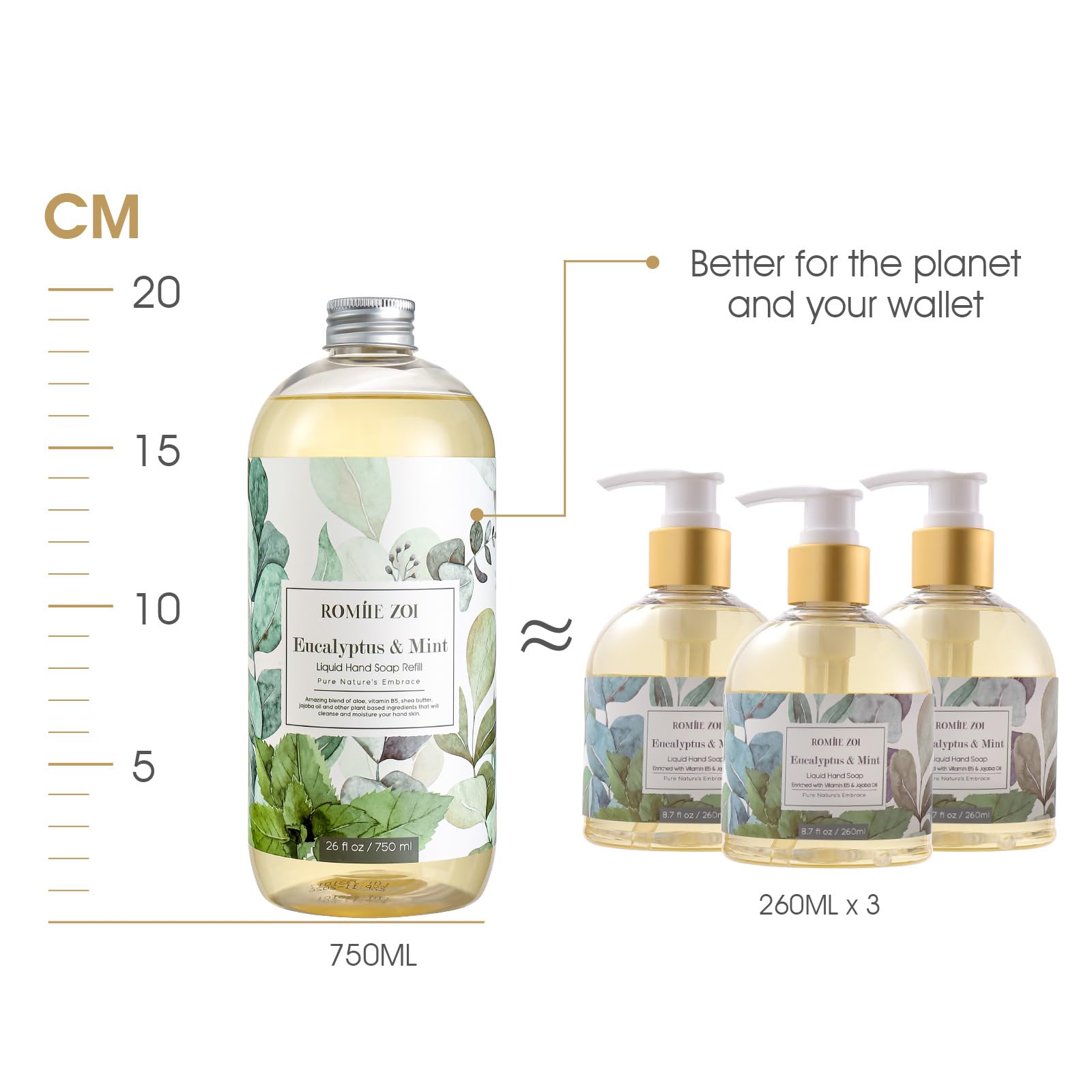 ROMIIE ZOI 750ml refill bottle on display highlights bulk convenience