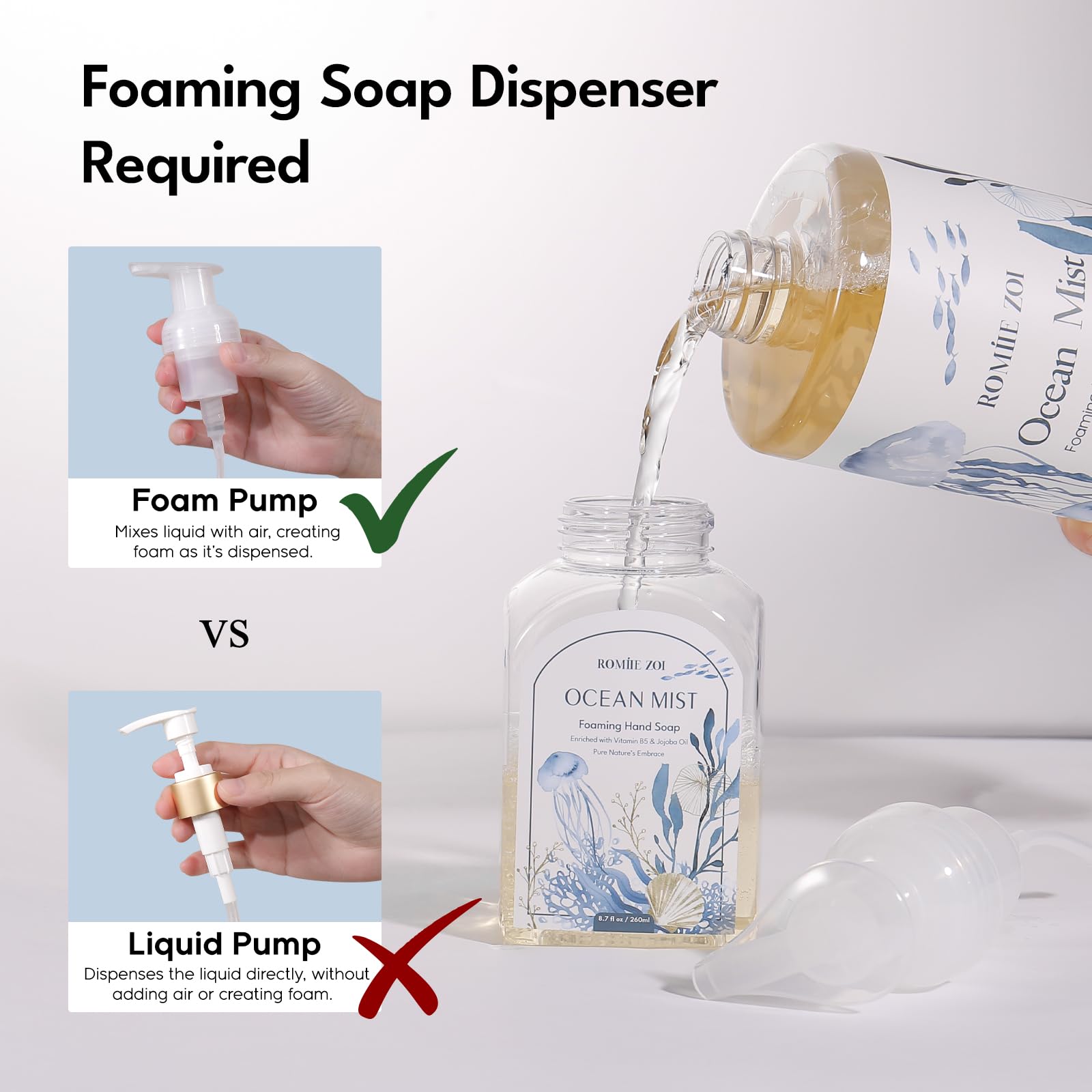 ROMIIE ZOI kitchen and bathroom setup showing versatile hand soap use.
