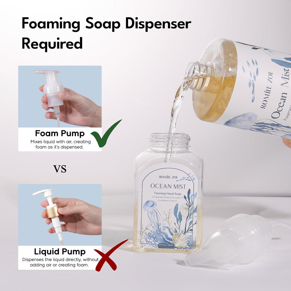 ROMIIE ZOI kitchen and bathroom setup showing versatile hand soap use.