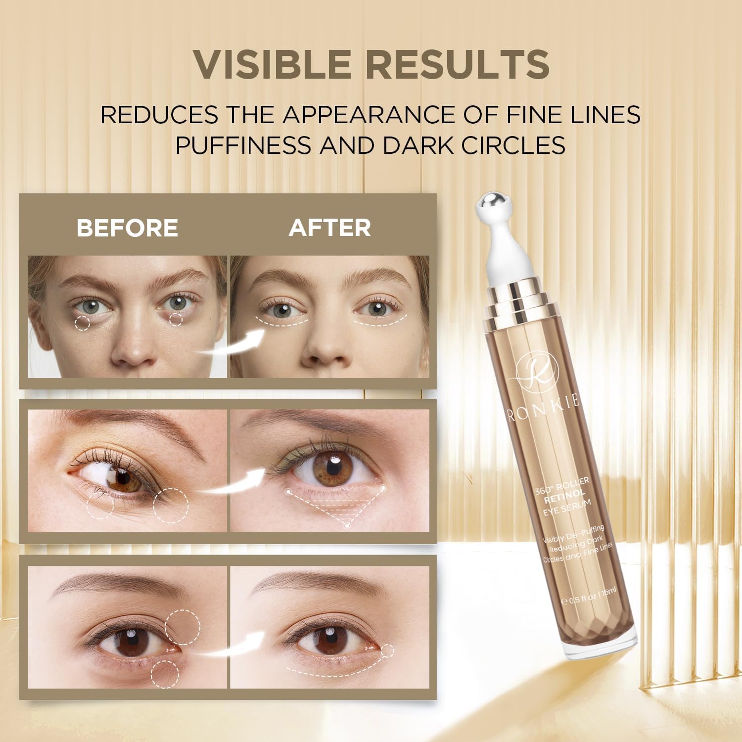RONKIE ingredient pack showing caffeine and retinol synergy for eye care.