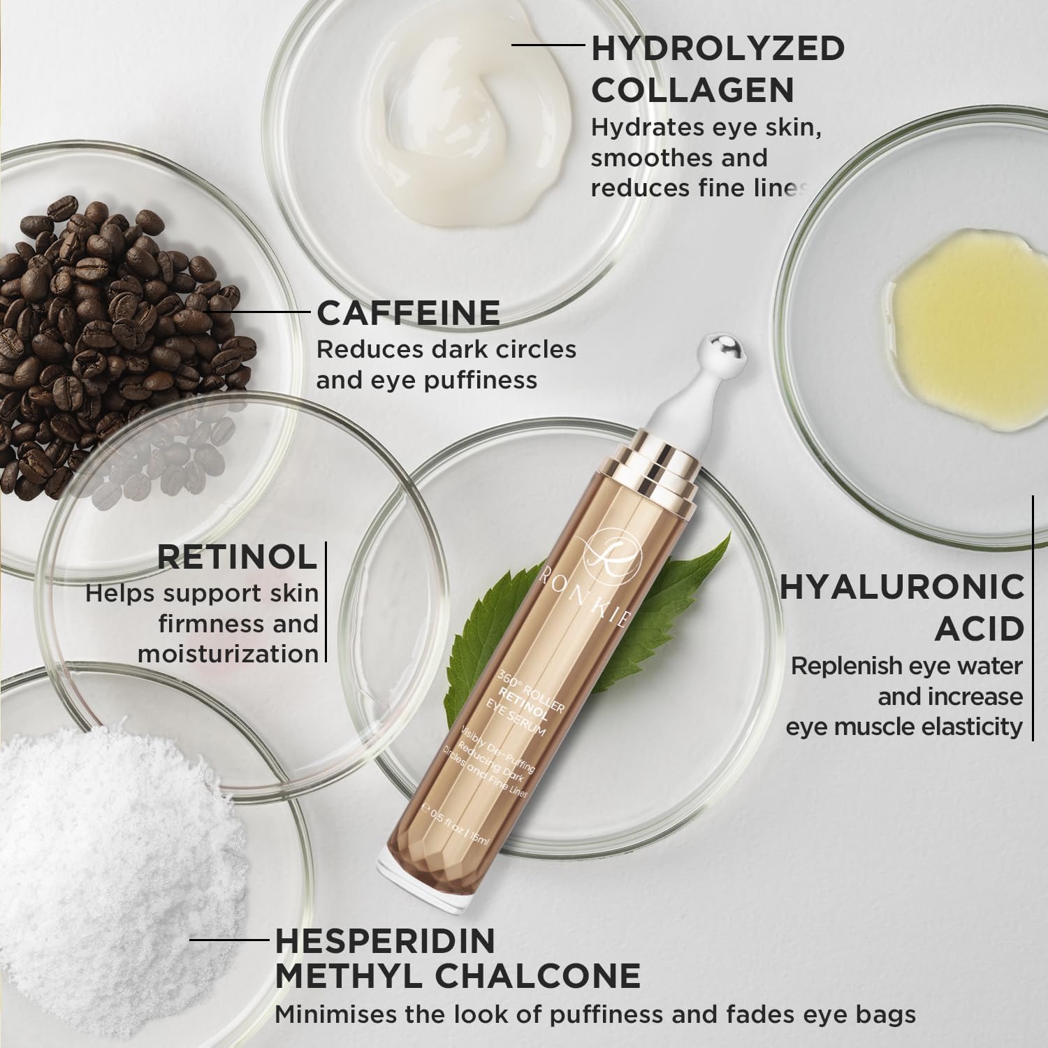 RONKIE eye care daily routine application in a compact format.