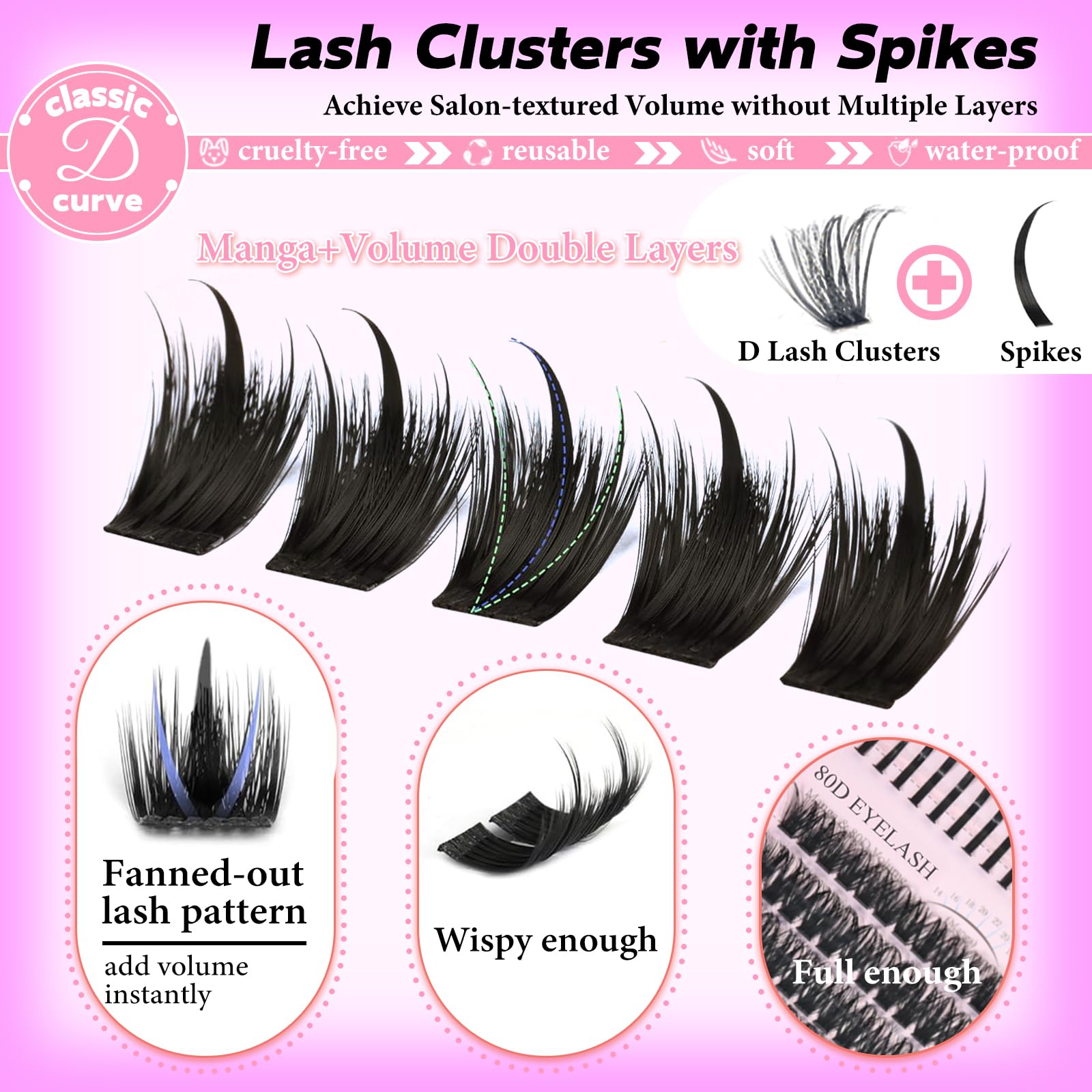Rootoo Lash Clusters Kit with D curl density for a fuller look variety