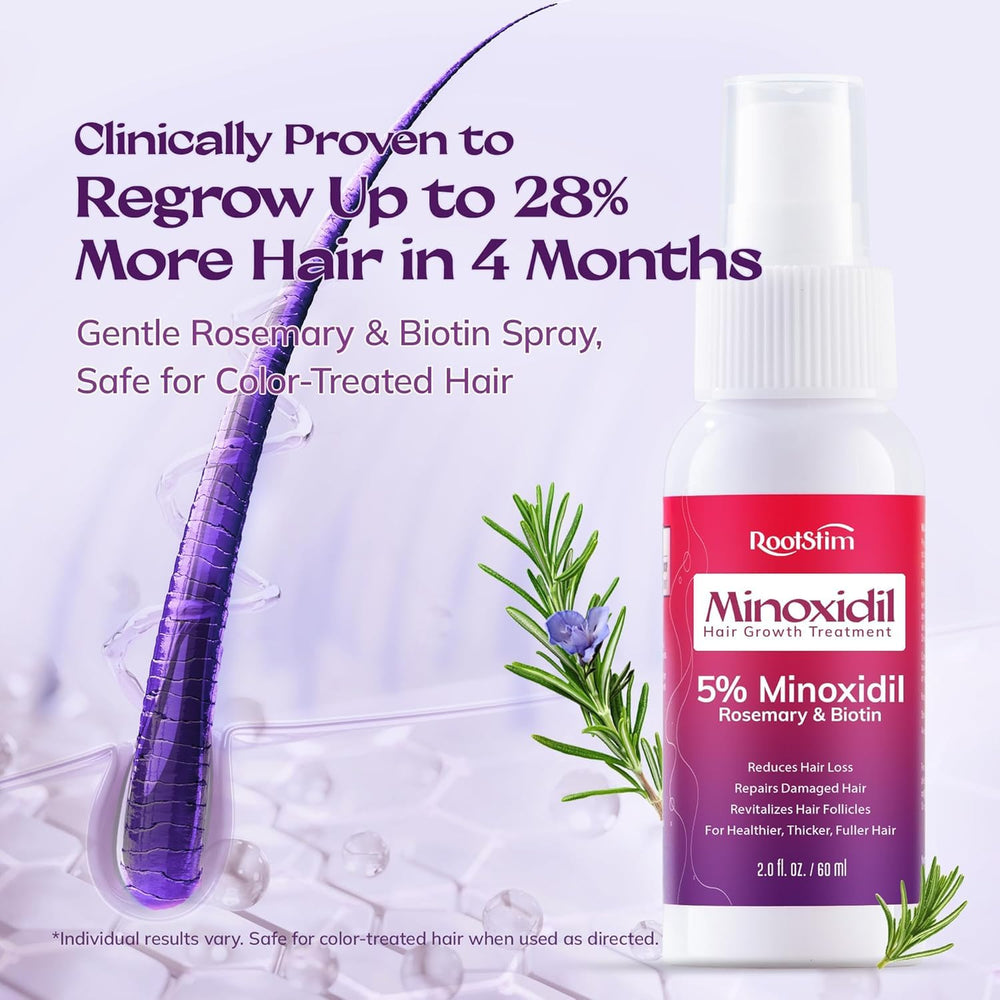 RootStim dermatologist-recommended approach to thinning hair management.
