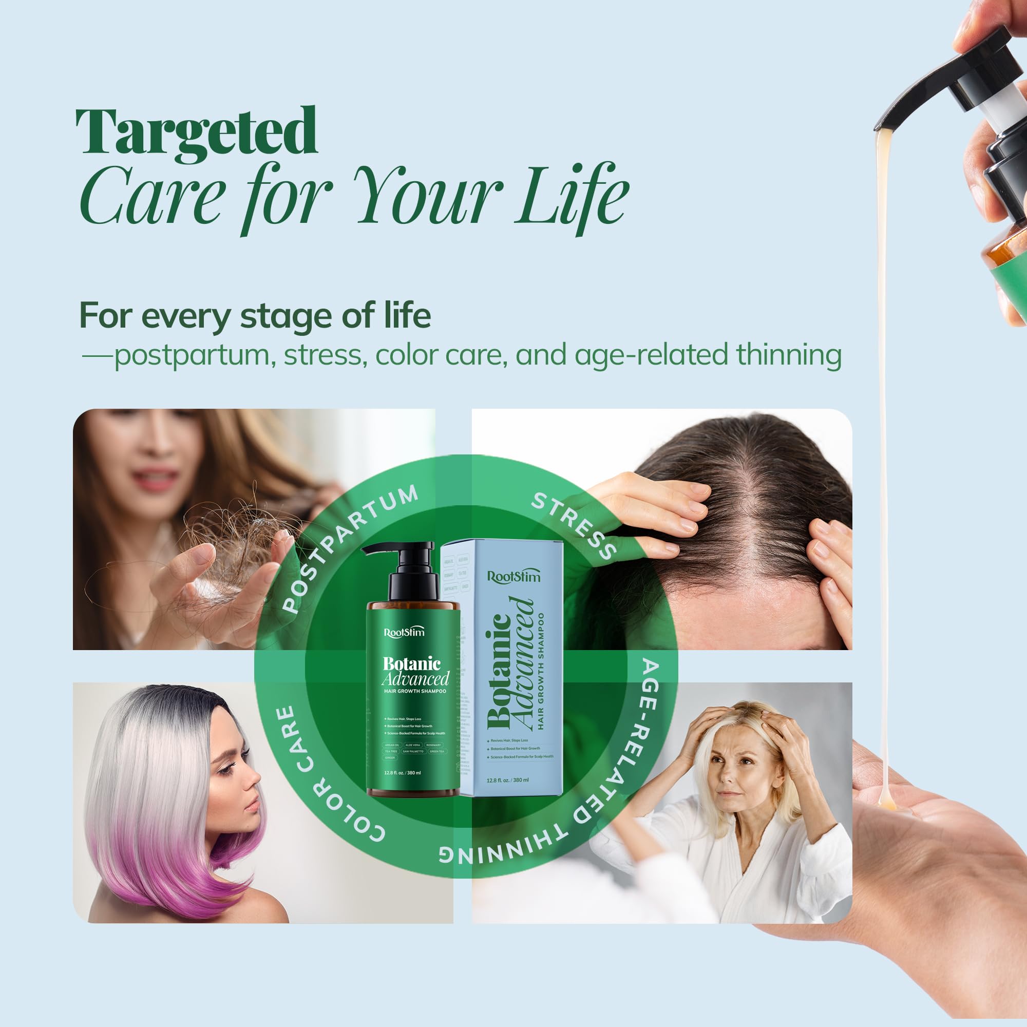 RootStim biotin-rosemary-caffeine ingredients close-up highlighting active extracts.