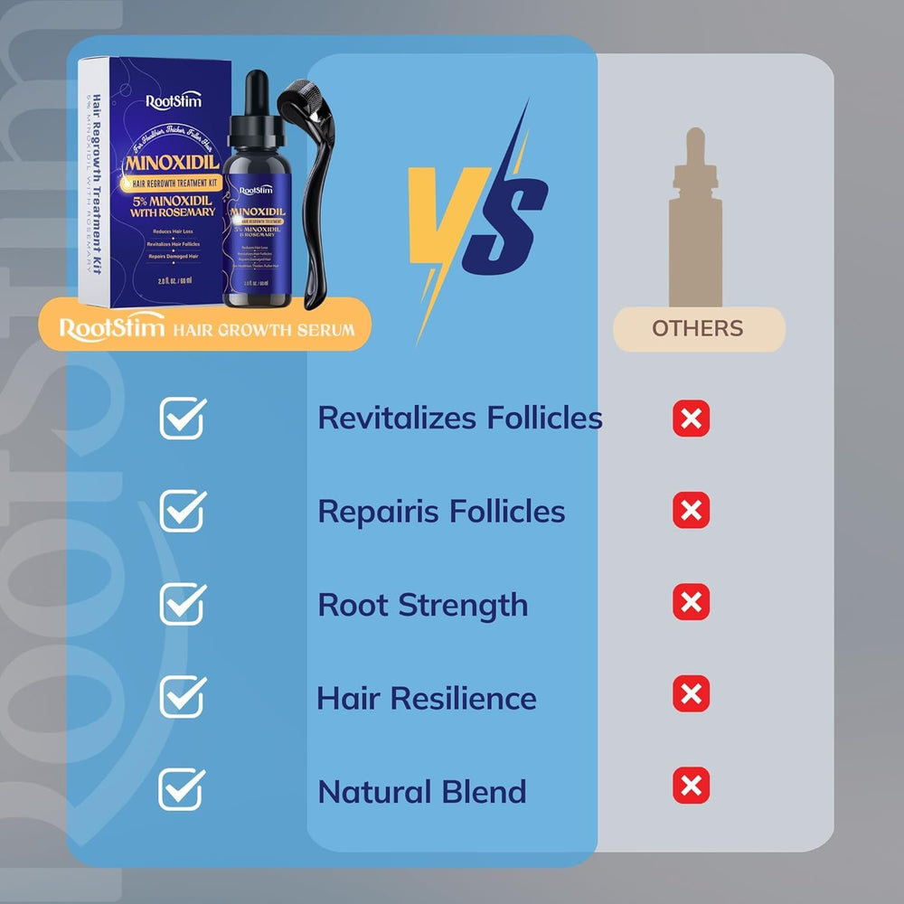 RootStim full kit displayed for convenient home use.