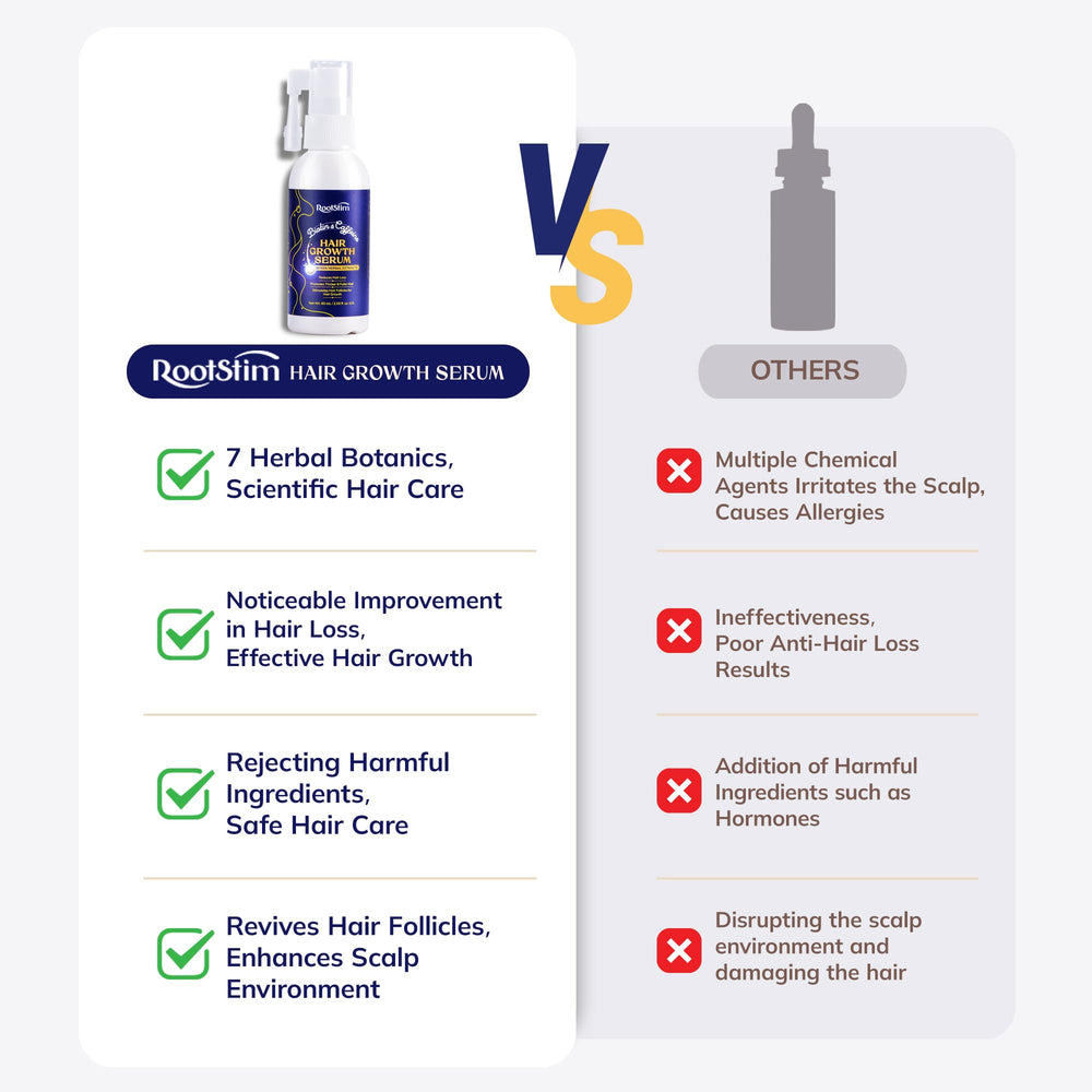 RootStim all hair types formula suitable for diverse hair types