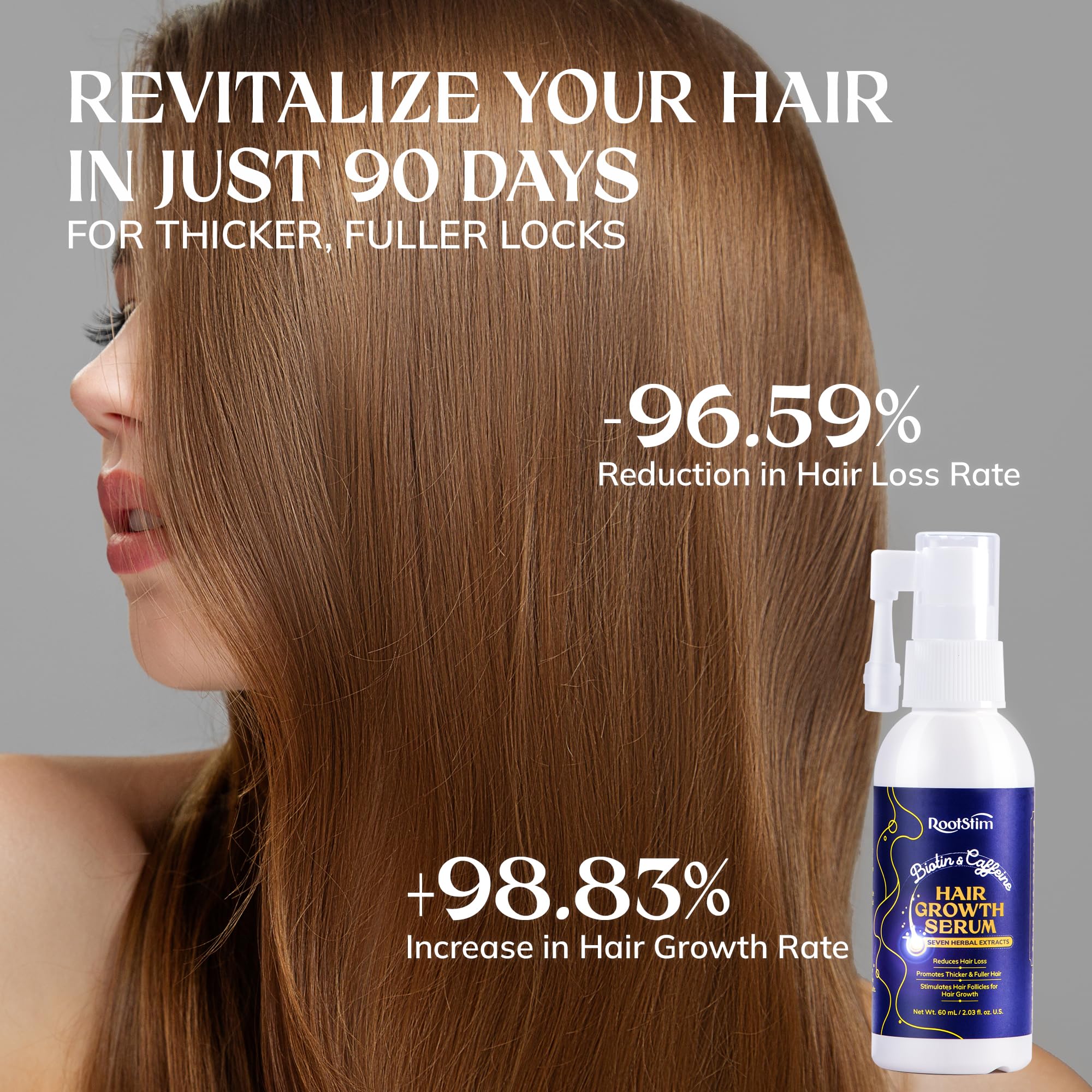 RootStim scalp massage action aids absorption into the scalp