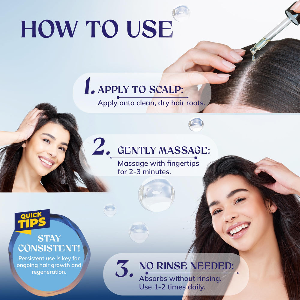 RootStim 5% Minoxidil in-use image shows adults applying serum.