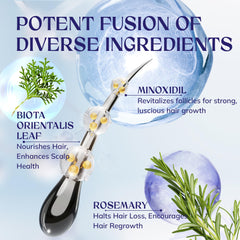 RootStim precision application dropper for accurate dosing.