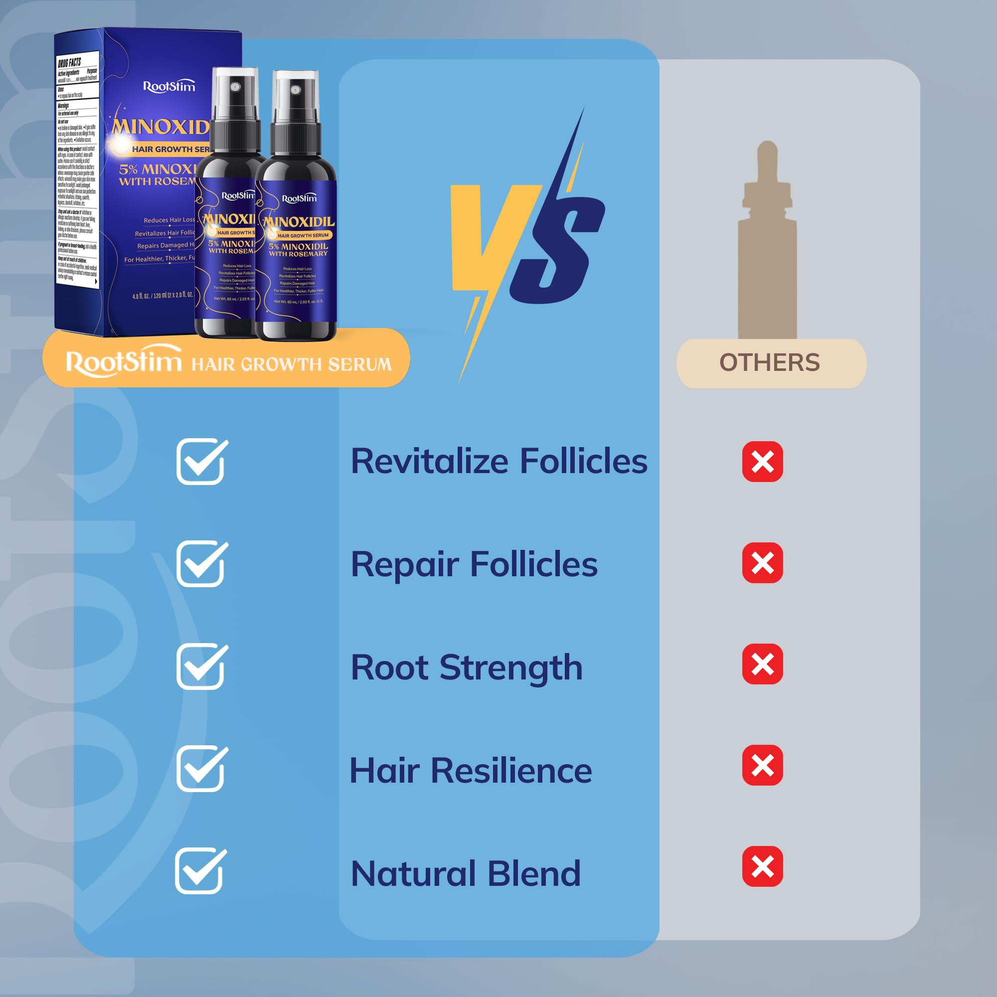 RootStim rosemary-infused serum bottle for easy use.