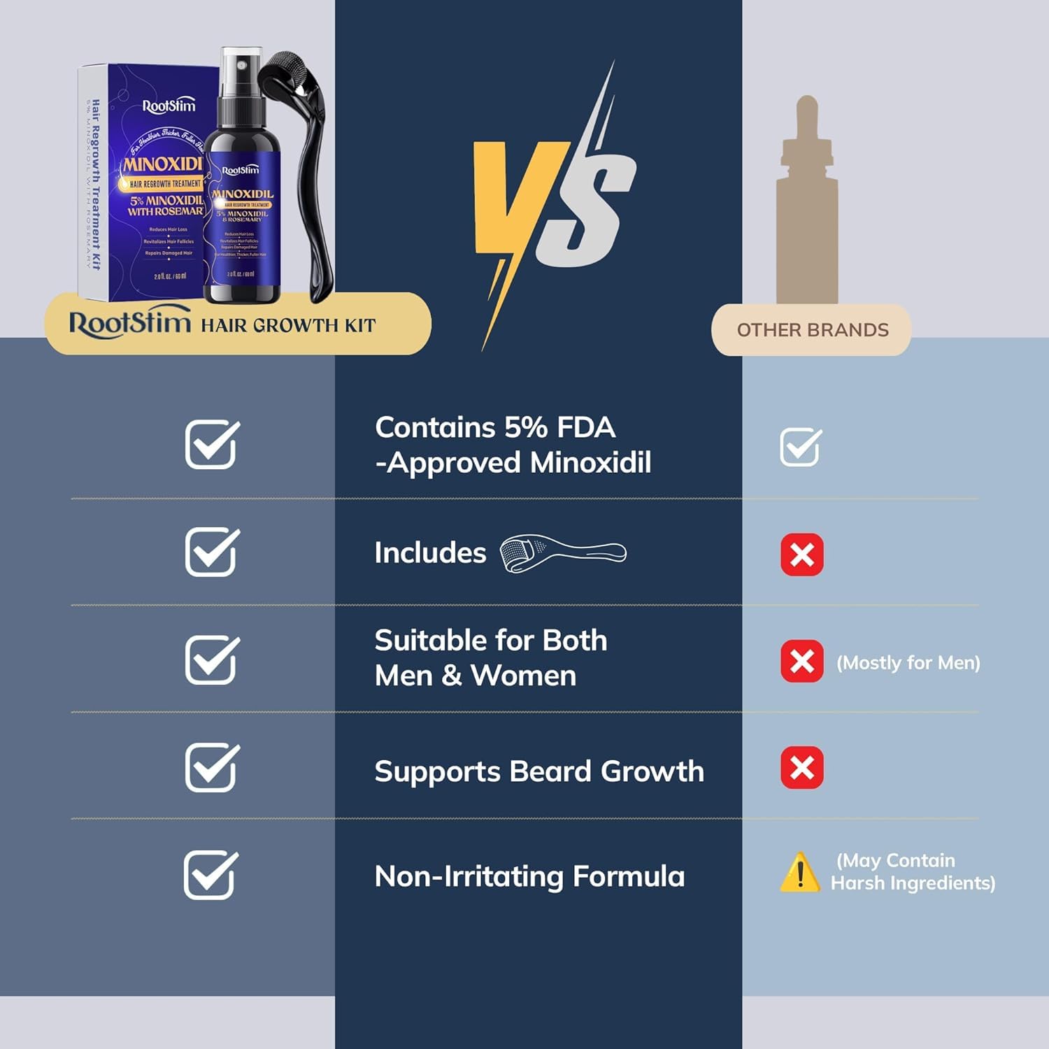RootStim rosemary infusion bottle highlights nourishing plant-based support.