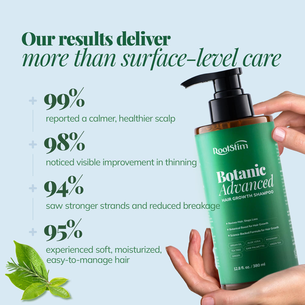 RootStim Rosemary Shampoo packaging highlights sulfate-free formula.