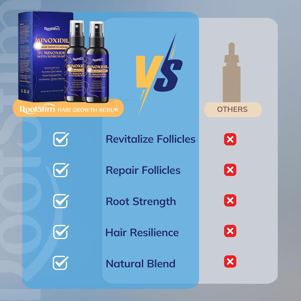 RootStim two-pack box highlighting extended treatment supply