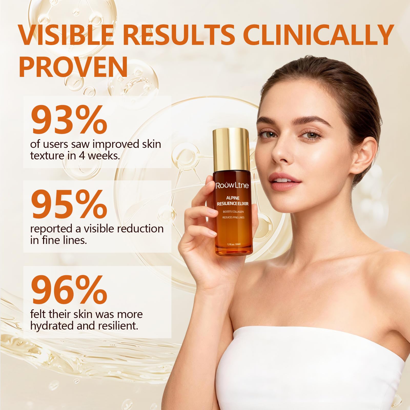 RoowLtne Retinol Serum ingredients graphic highlights collagen and squalane.