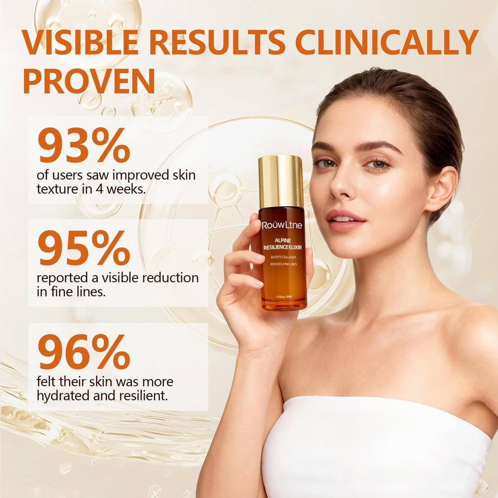 RoowLtne Retinol Serum ingredients graphic highlights collagen and squalane.