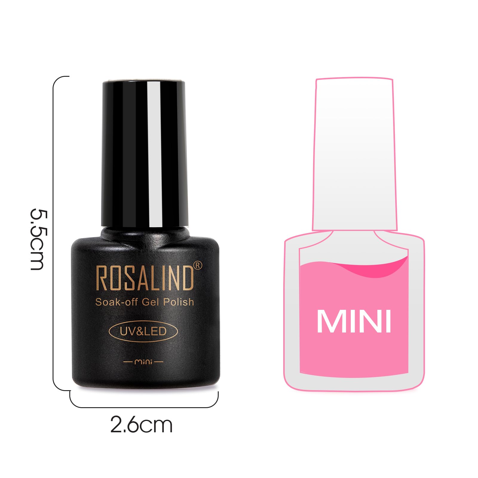 ROSALIND gift box packaging highlights easy gifting for birthdays and special occasions