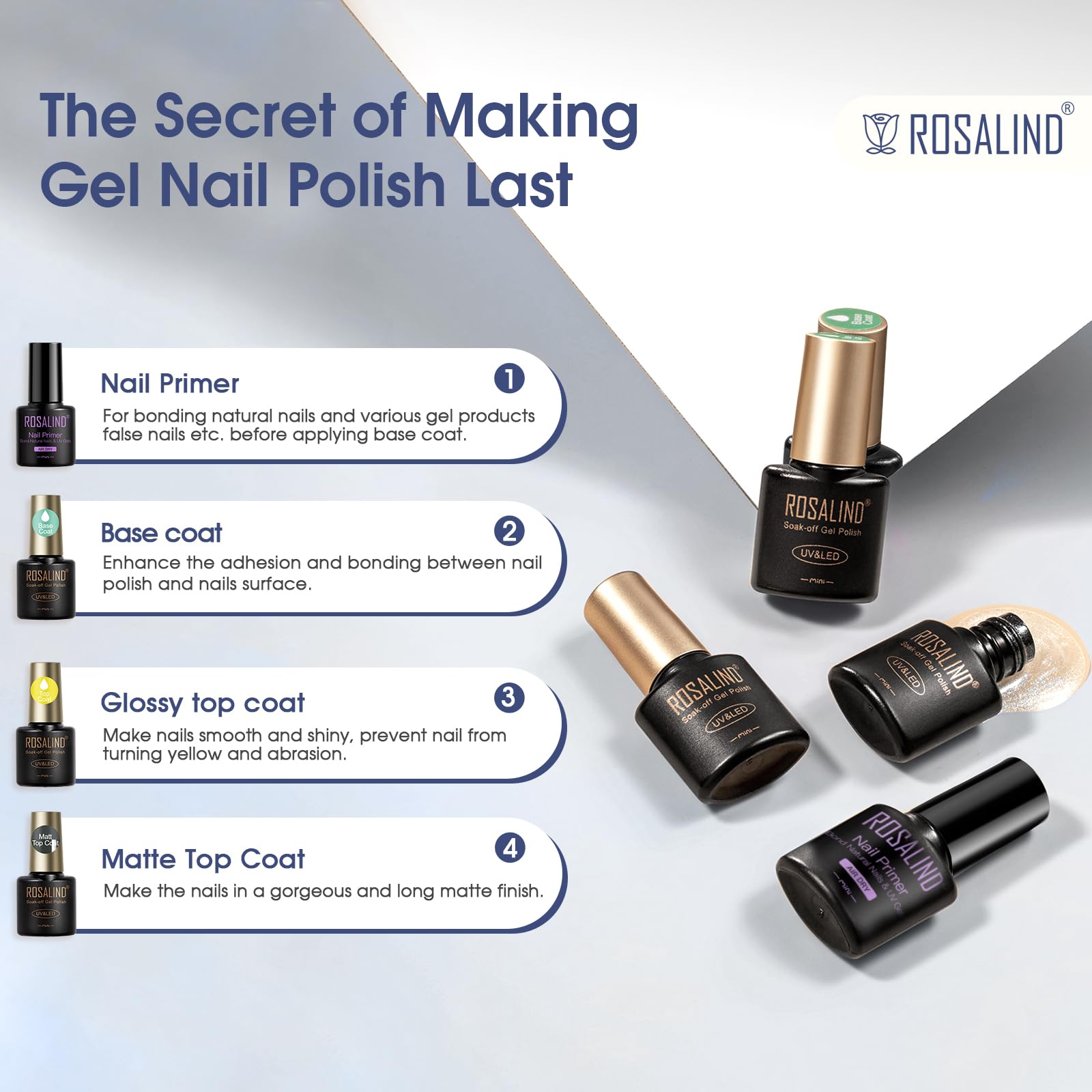 ROSALIND matte top coat bottle delivers a sophisticated velvety finish