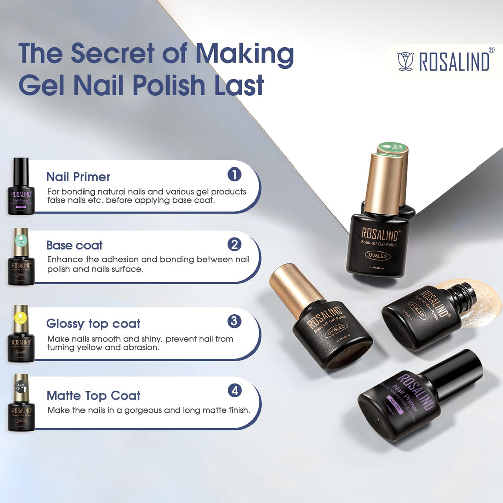 ROSALIND matte top coat bottle delivers a sophisticated velvety finish