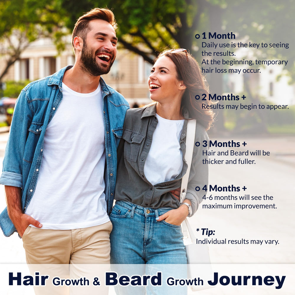 Rosever Minoxidil quick-dry formula dries fast after application.