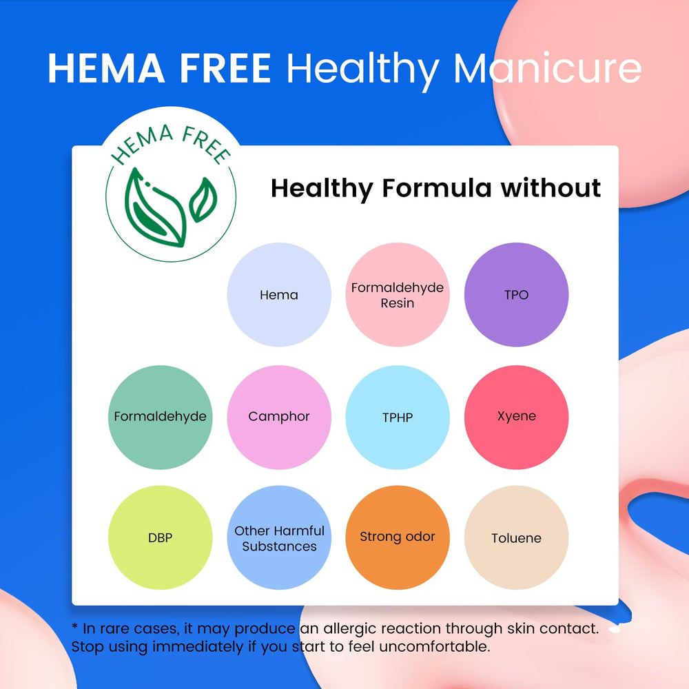 Rosiour matte and glossy top coat for versatile finishes
