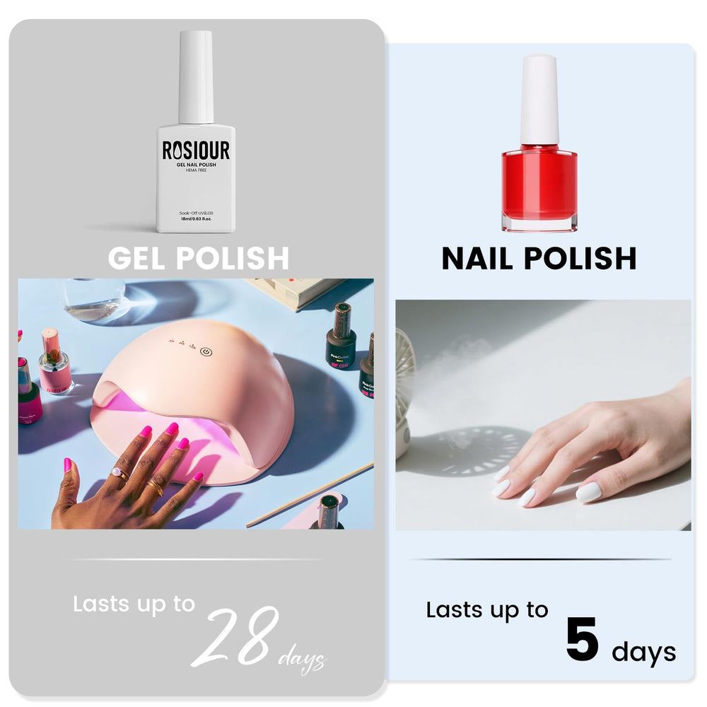 Rosiour salon and home DIY friendly gel polish kit for professionals.
