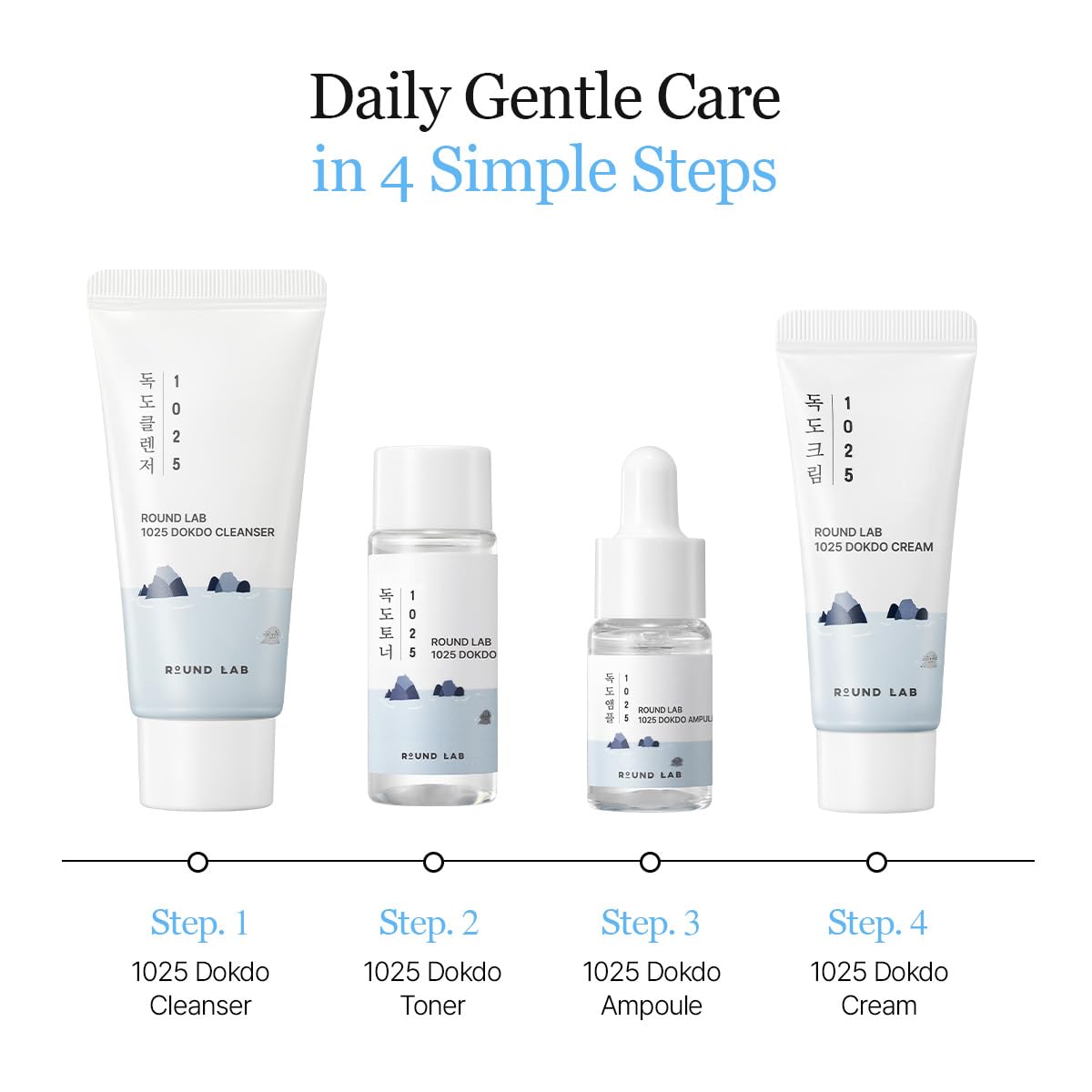 ROUND LAB 1025 Dokdo cleanser mini 30ml close-up for gentle cleansing.
