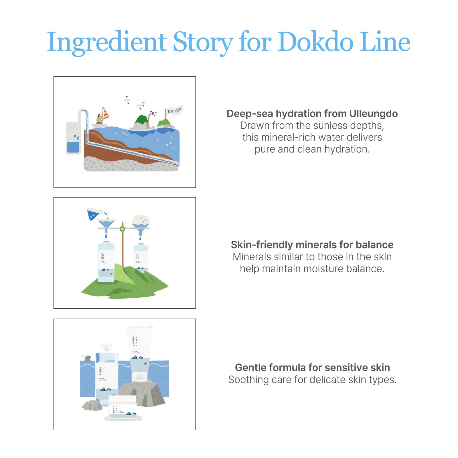 ROUND LAB 1025 Dokdo Cleansing Oil making makeup removal part of a simple routine.