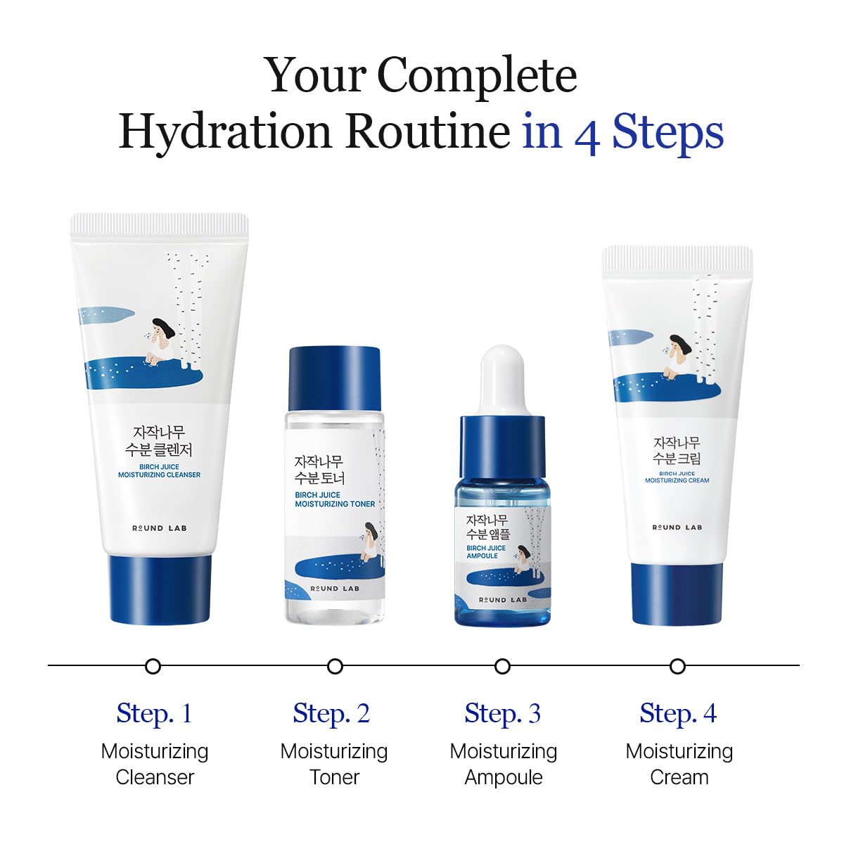 ROUND LAB Birch Juice Serum mini 10ml, lightweight hydration to boost skin resilience.