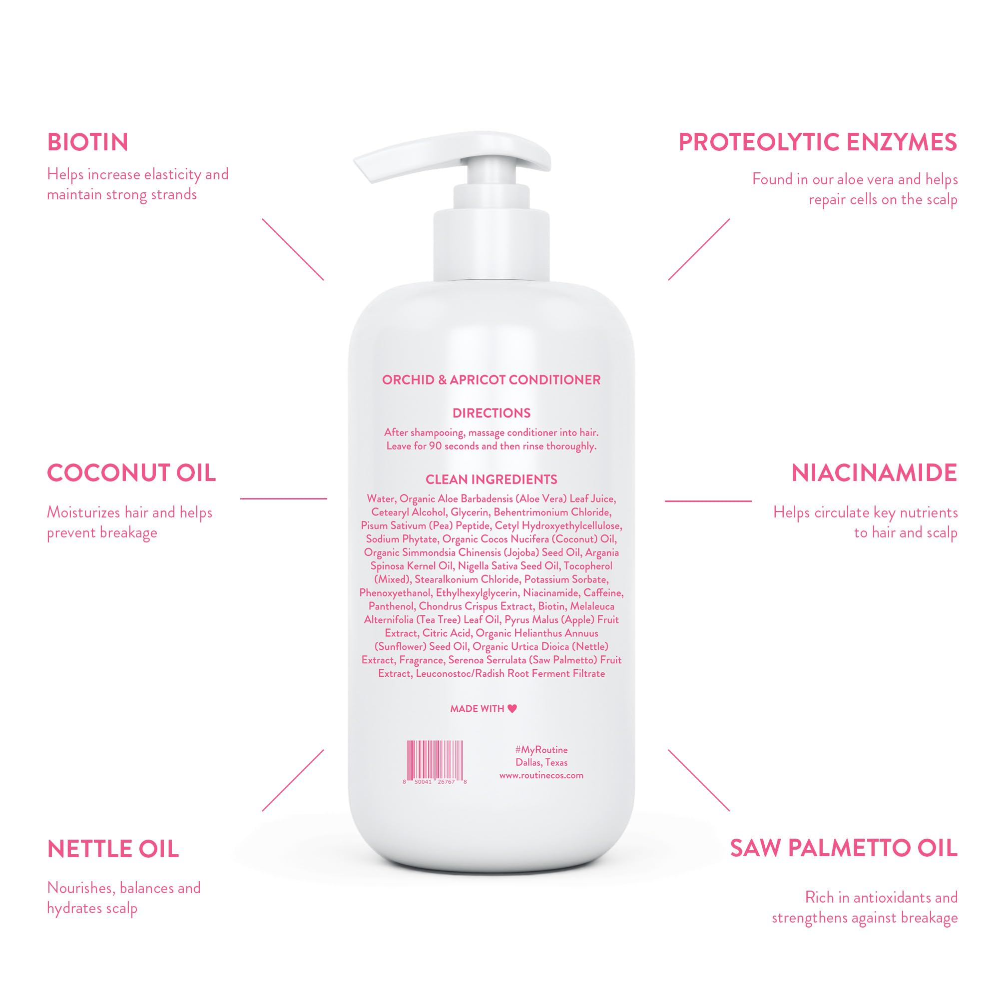 Routine Wellness anti-thinning conditioner rinsing stream delivering soft, nourished hair
