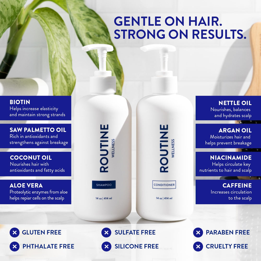 Routine Wellness pea peptides highlight strengthening strands.