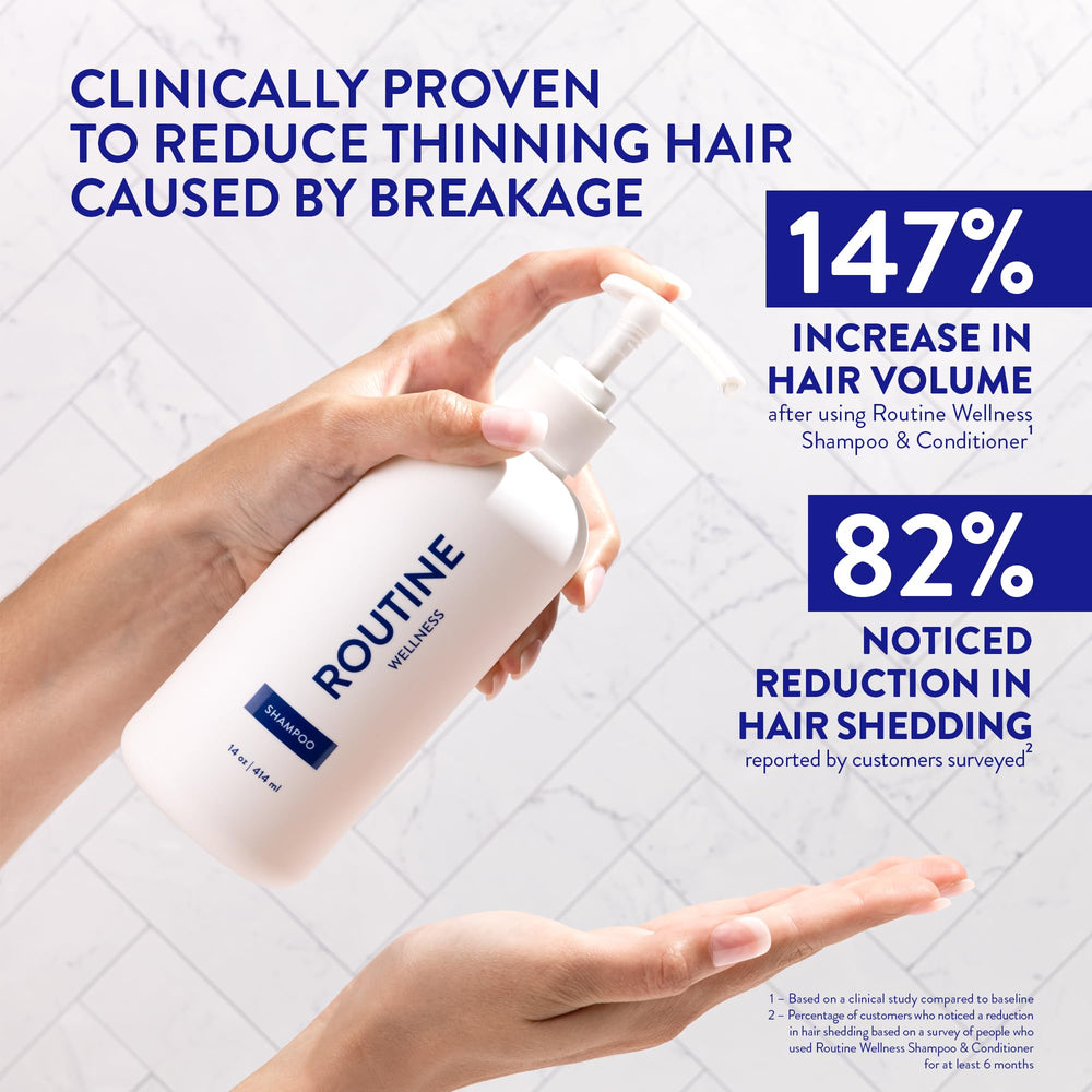 Routine Wellness Rose Hips ingredients close-up highlights nourishing formula for hair health.
