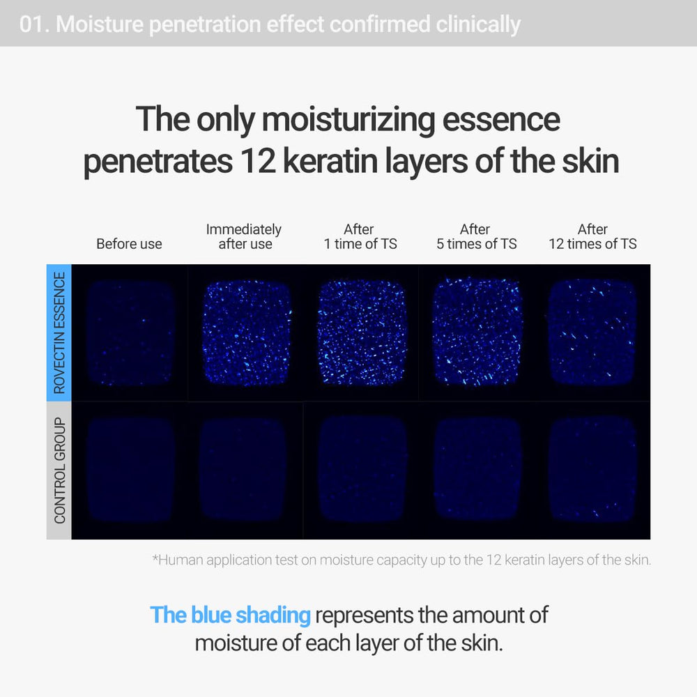 ROVECTIN Aqua Hyaluronic Essence dermatologist-tested label signals a careful, skin-friendly formulation