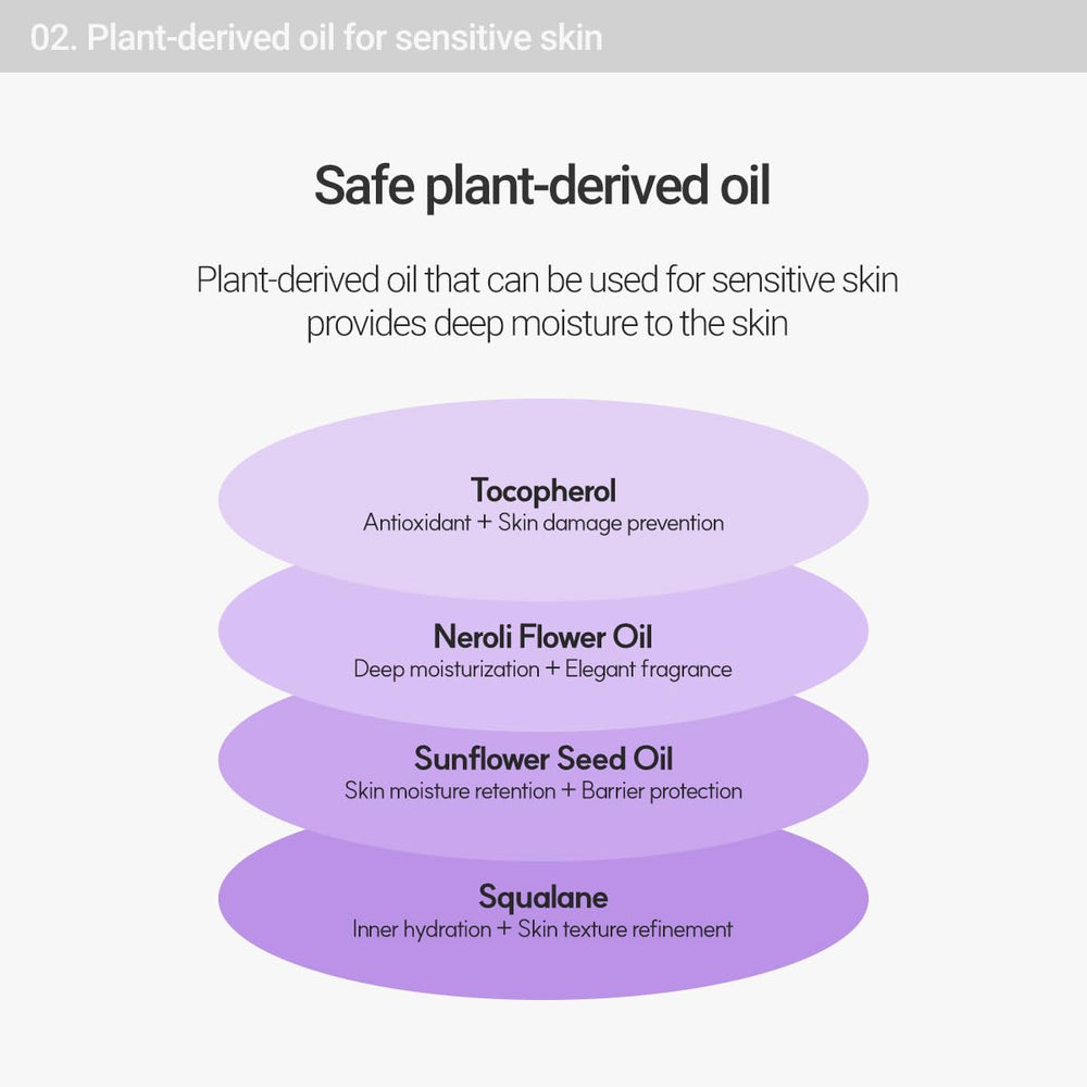 ROVECTIN Barrier Repair Face Oil squalane delivers soft, smooth skin