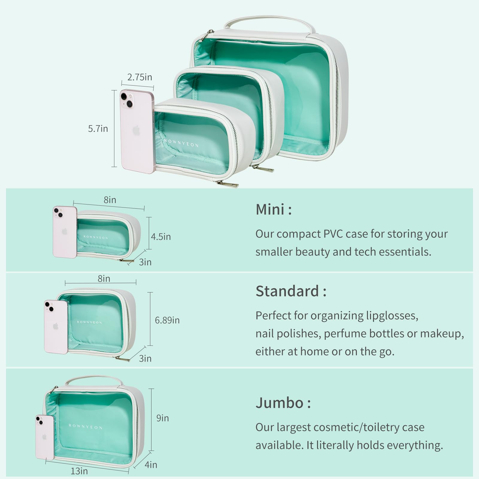 ROWNYEON medium travel bag in PVC stands up to luggage pressure and keeps contents organized