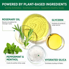 RoyceDerm mint cooling close-up with peppermint for soothing scalp relief