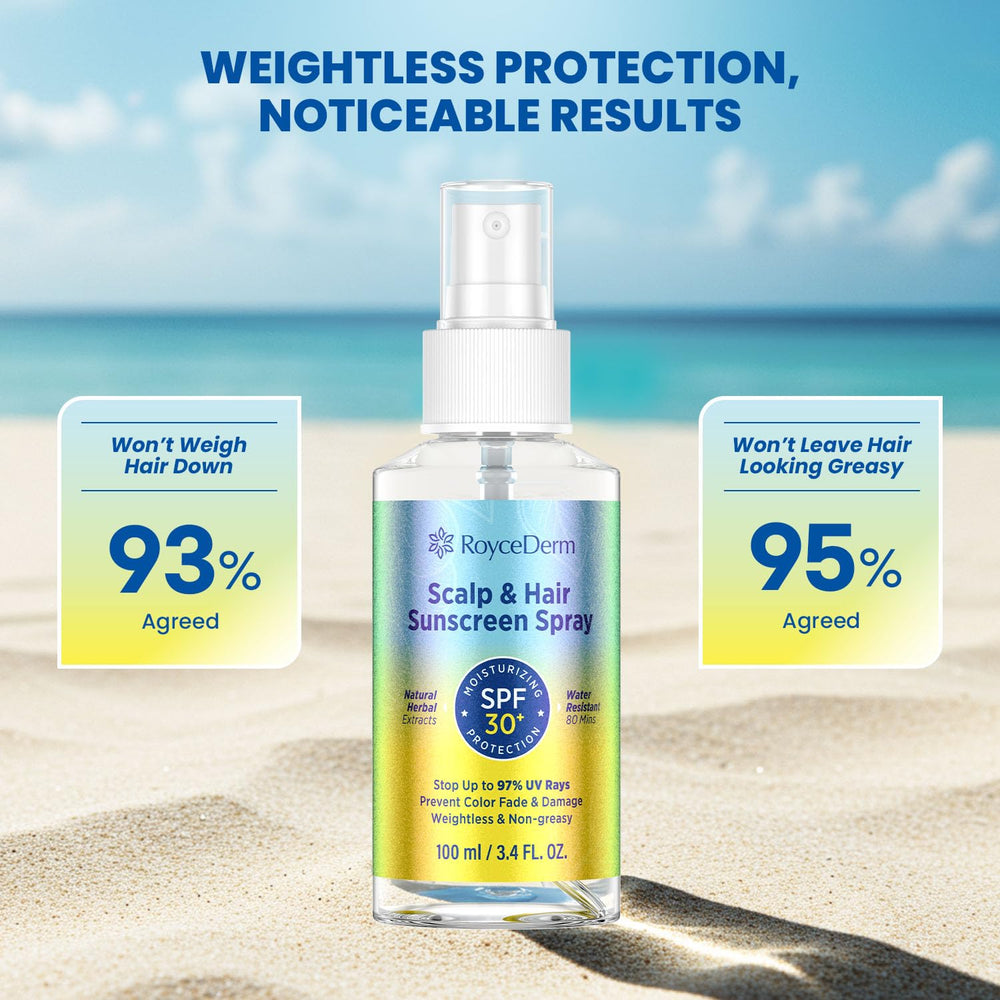 Roycederm sun protection spray on beach scene offering SPF 30+ protection.