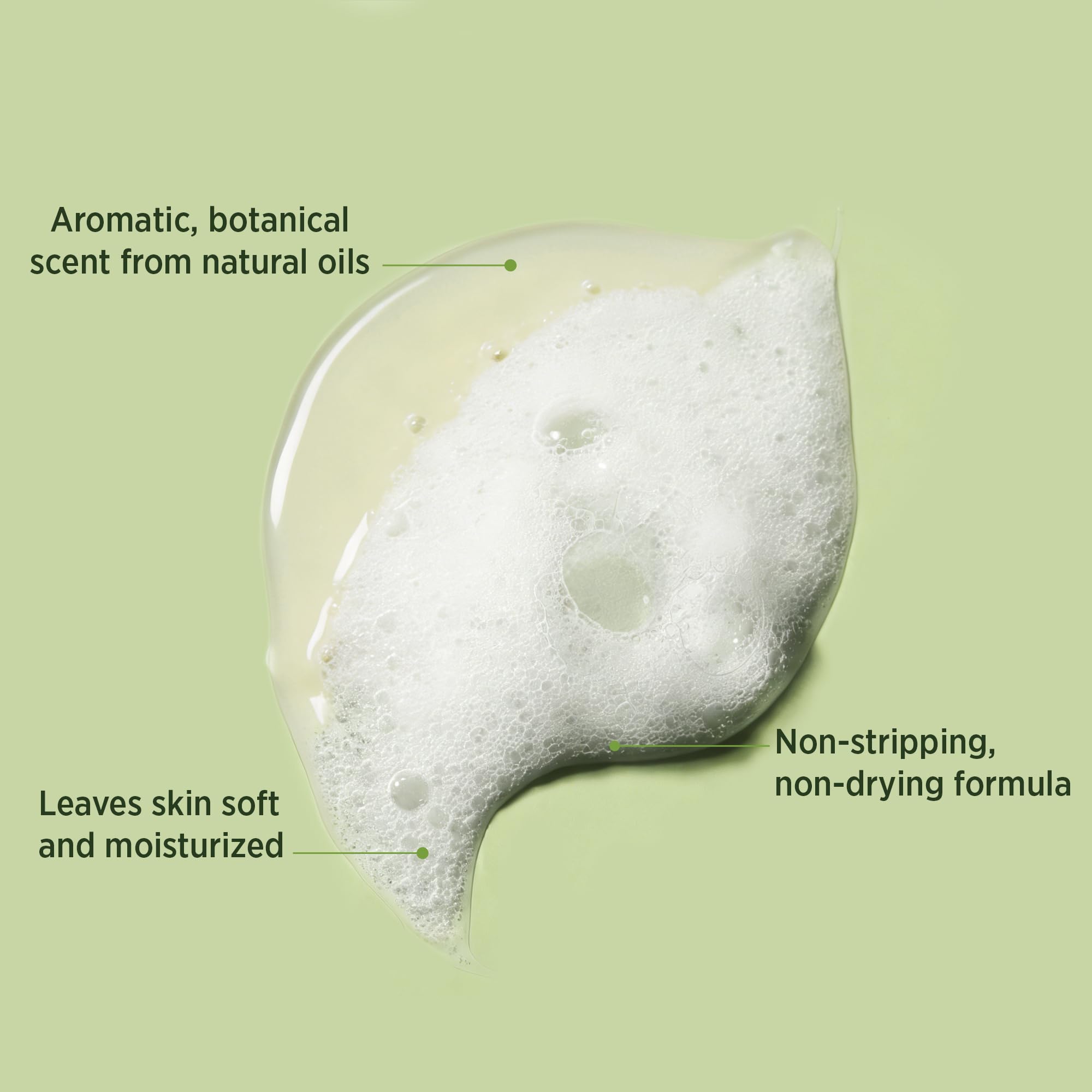 Roycederm Tea Tree Therapeutic Body Wash closeup ingredients with aloe and botanicals