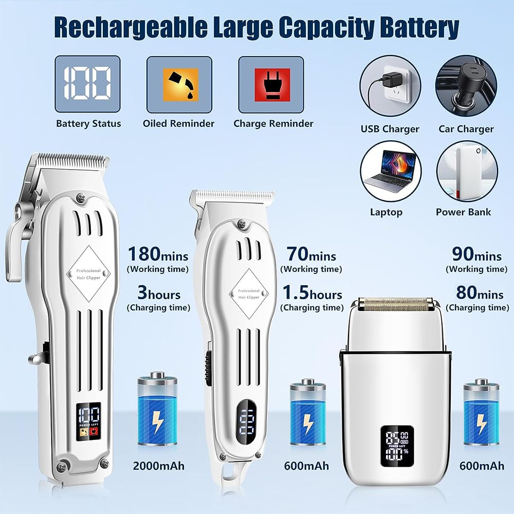 Roziapro LED battery indicator shows remaining power during use