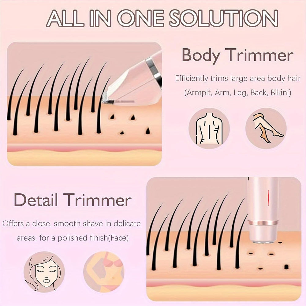 RtLvio Compact travel-friendly shaver fits purses and gym bags