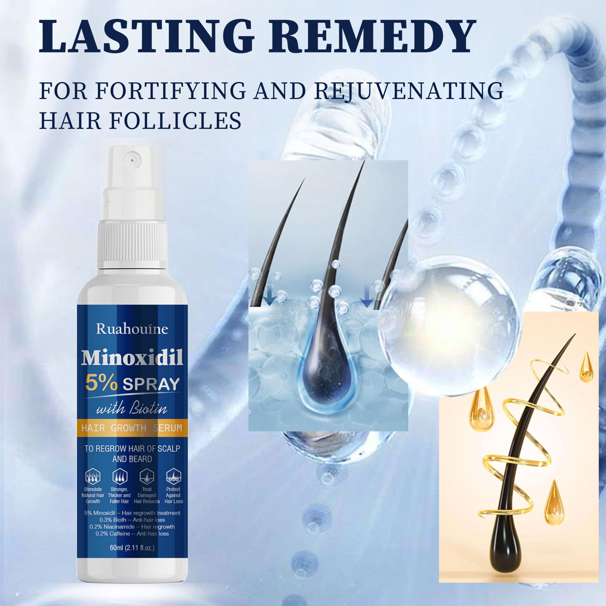 Ruahouine Minoxidil Niacinamide glow to nourish the scalp