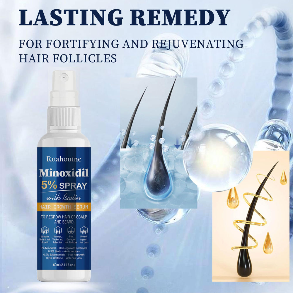 Ruahouine Minoxidil Niacinamide glow to nourish the scalp