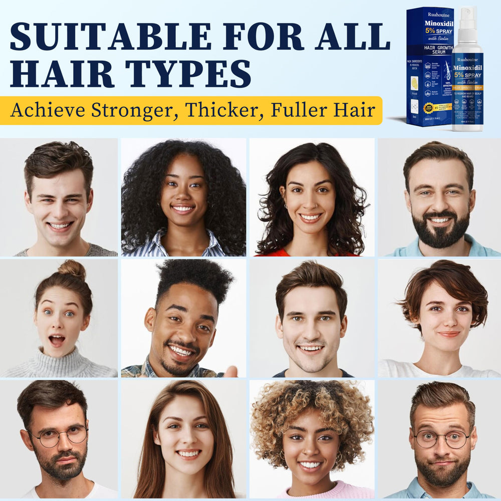 Ruahouine Minoxidil quick pump use for efficient dosing
