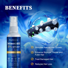 Ruahouine Minoxidil spray cap and nozzle for easy daily use