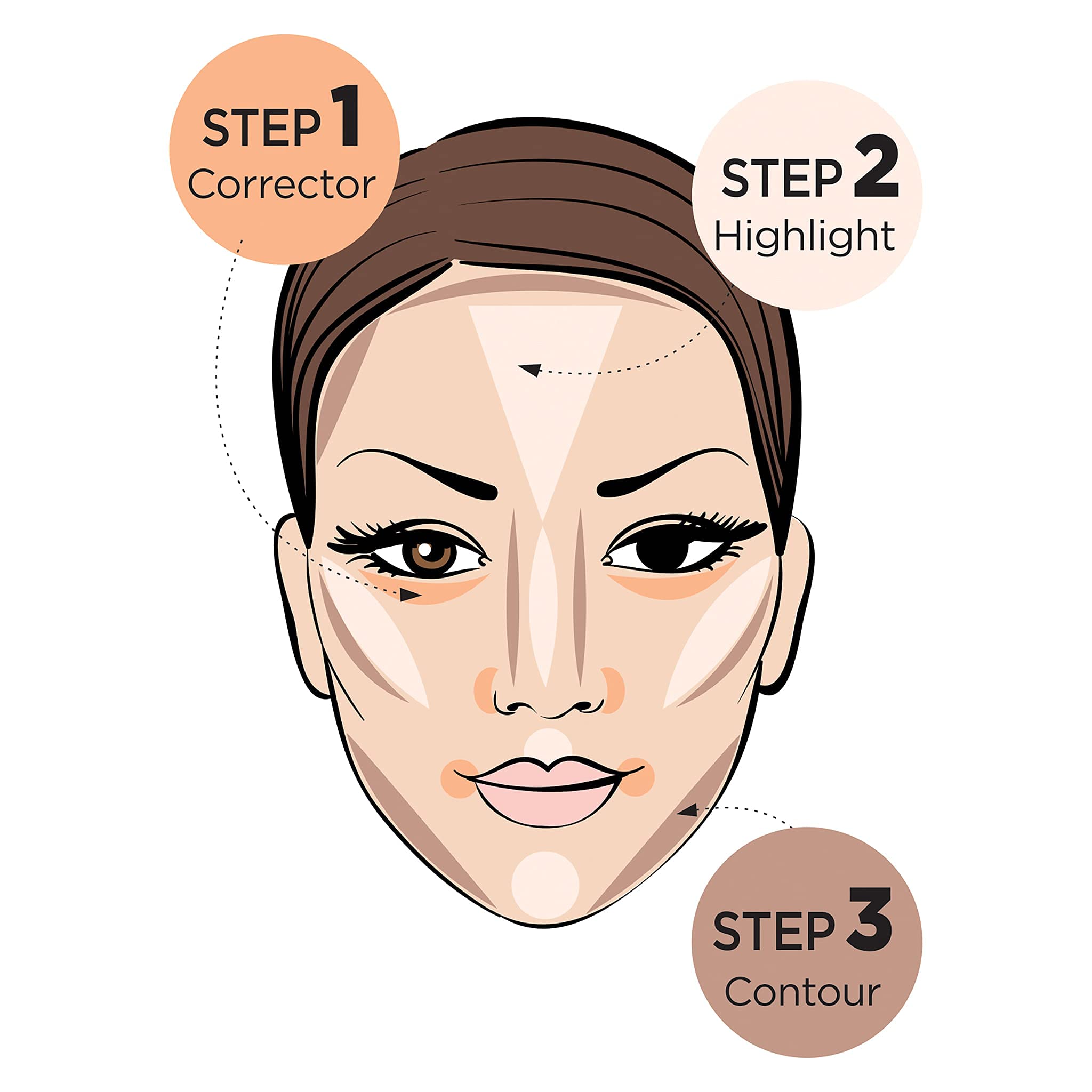 Ruby Kisses 3D Face Creator light medium swatches demonstrate natural shade match.